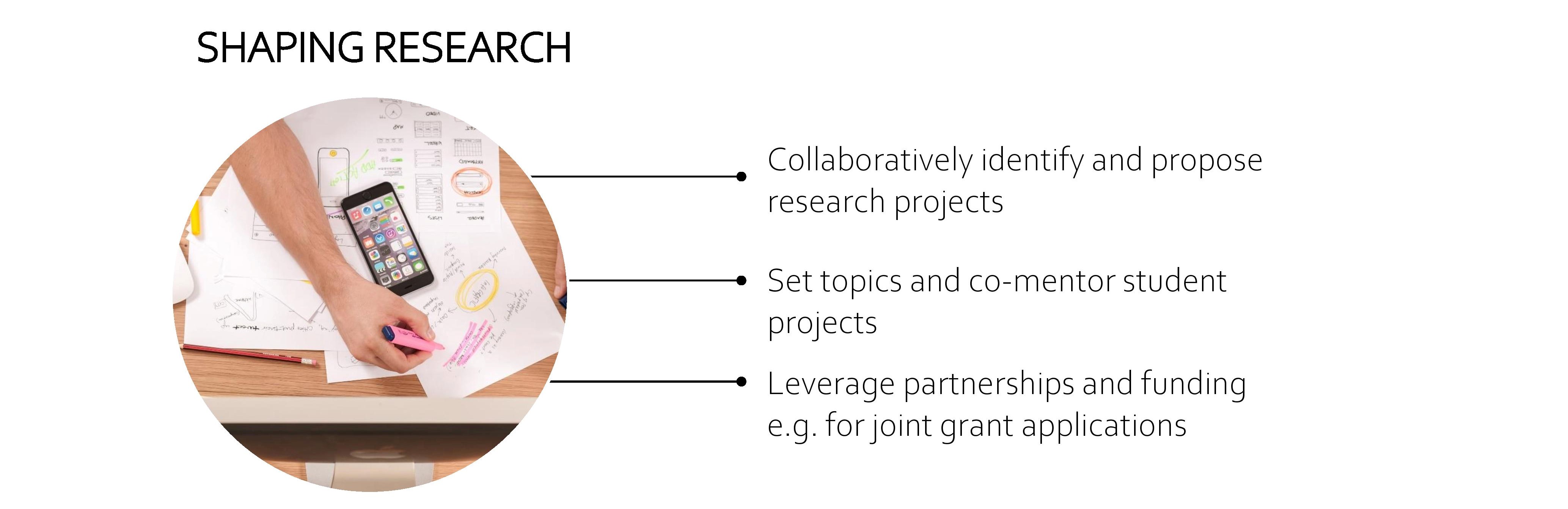 SHAPING RESEARCH. Collaboratively identify and propose research projects. Set topics and co-mentor student projects. Leverage partnerships and funding e.g. for joint grant applications